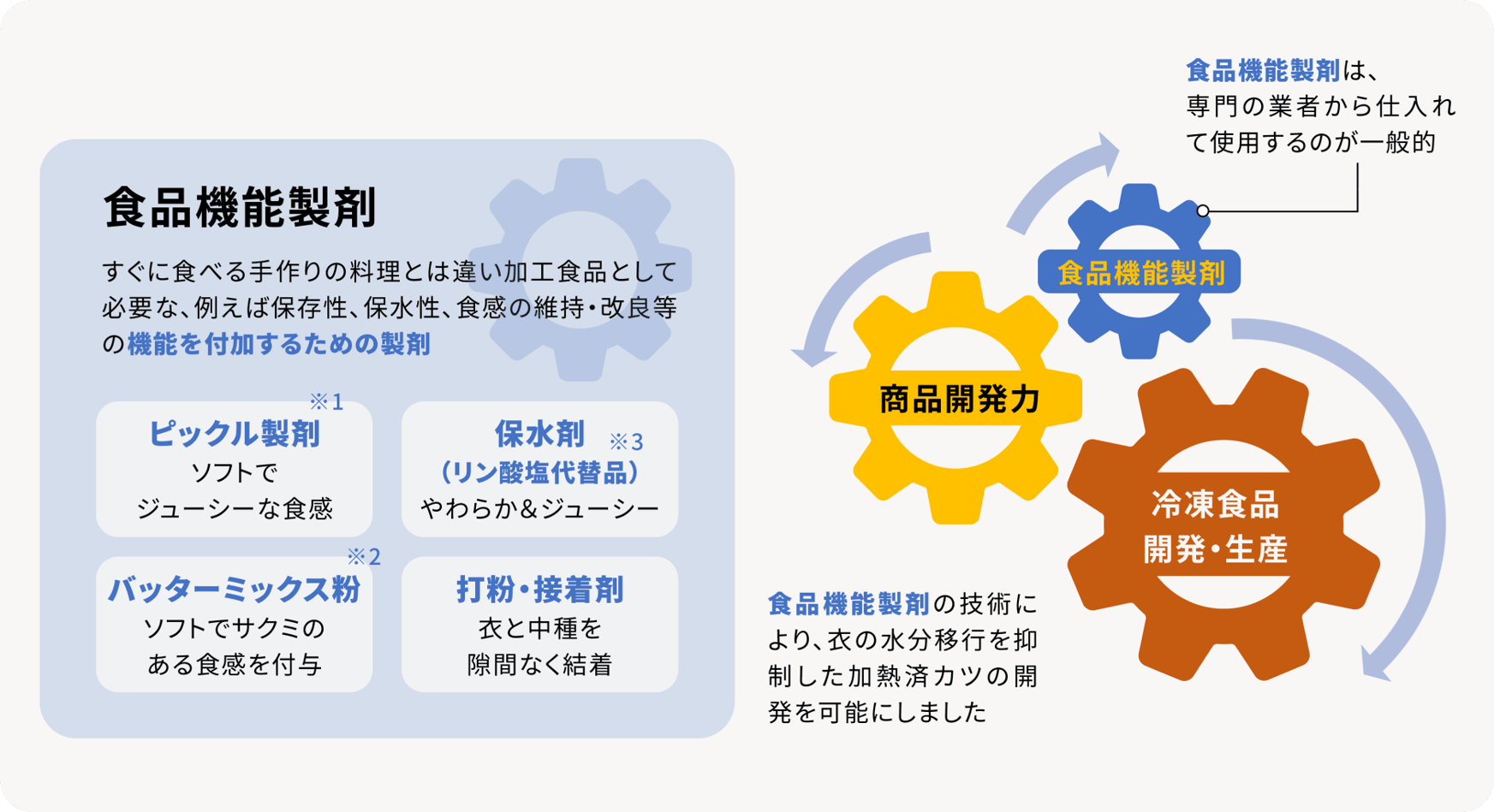 features_01_2